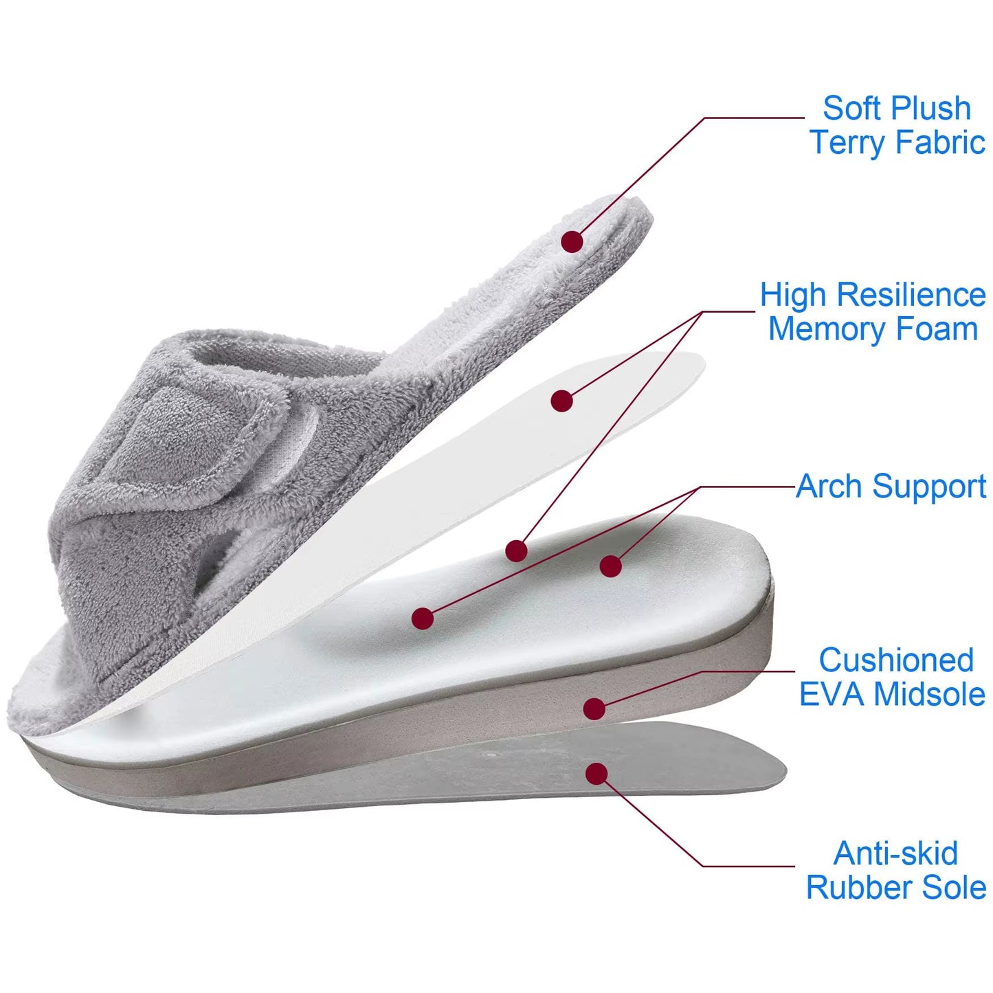 Women's Terry Cloth Fuzzy House Slippers with Arch Support - Open Toe Cotton Indoor Footwear for All Seasons
